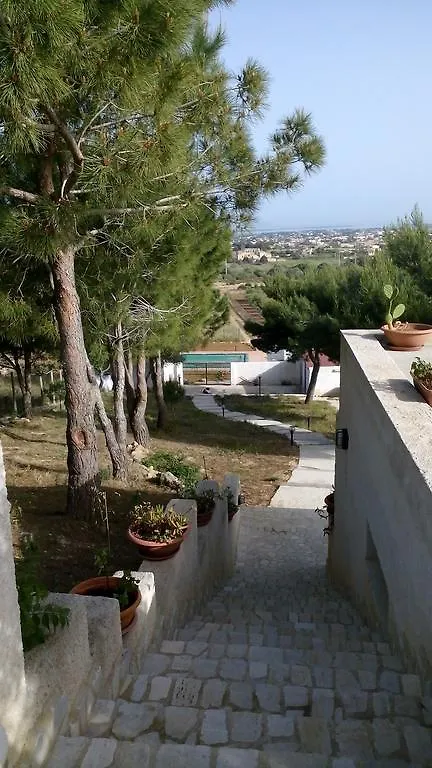 Panorama Casa Vacanze Marsala